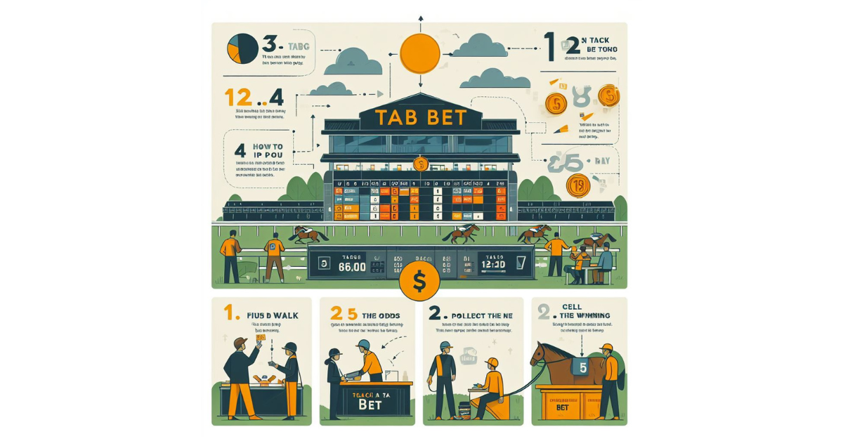 How To Place A Tab Bet?