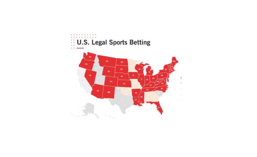 Is Online Sports Betting Legal In The Us?