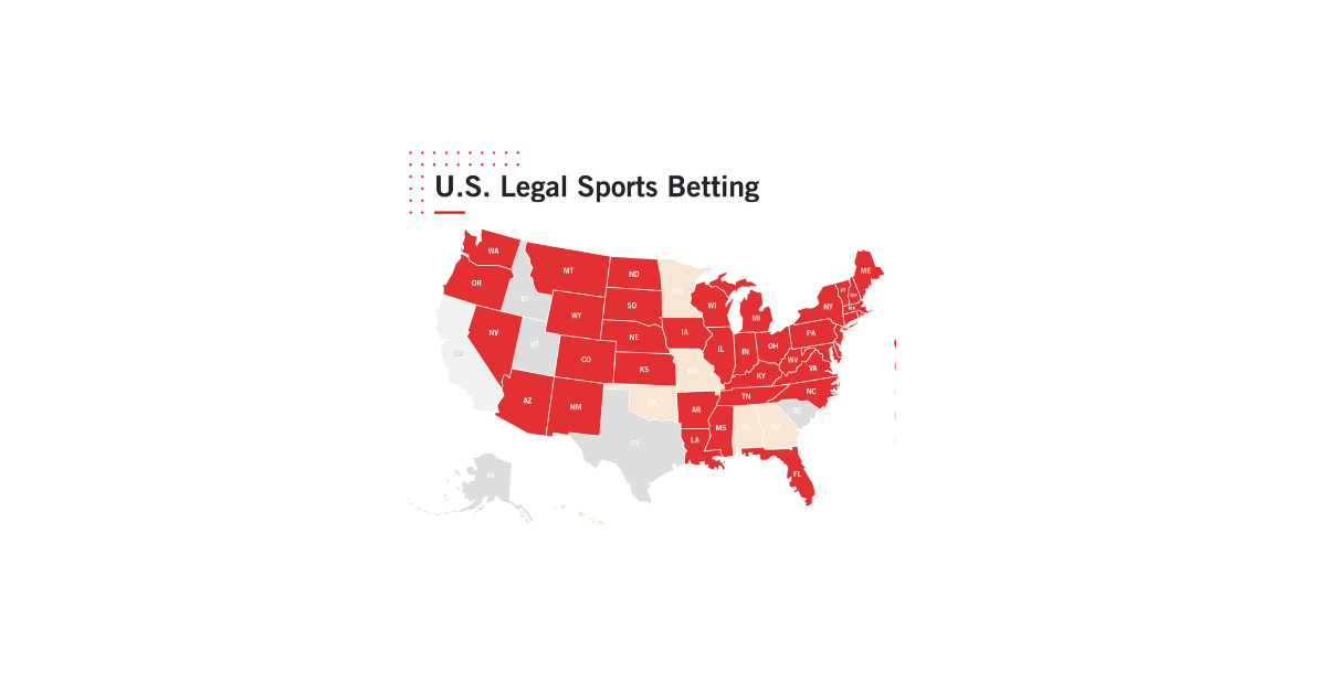 Is Online Sports Betting Legal In The Us?