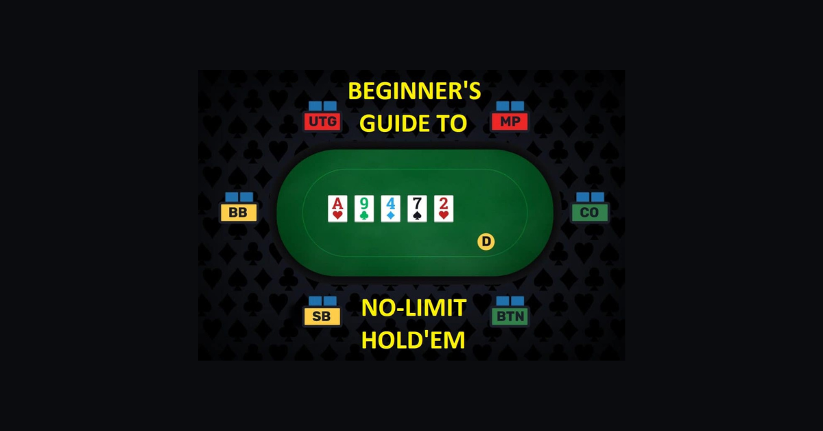 How To Bet Texas Holdem No Limit?