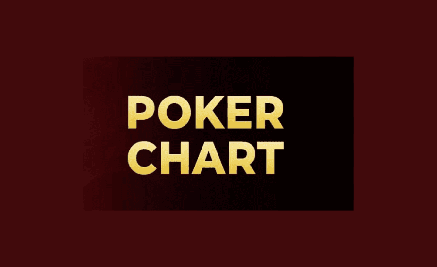 When To Bet In Poker Chart?