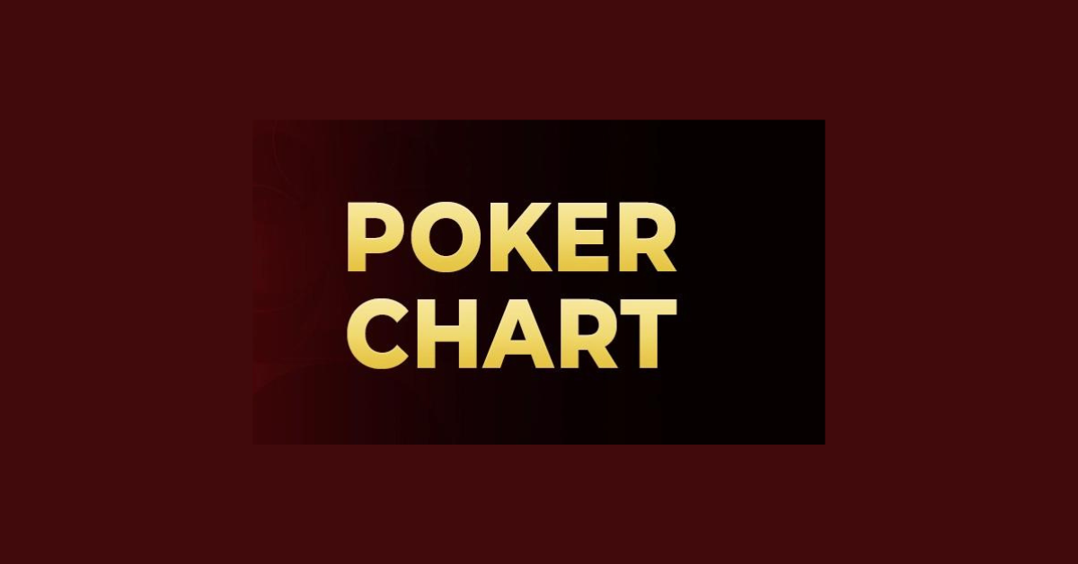 When To Bet In Poker Chart?