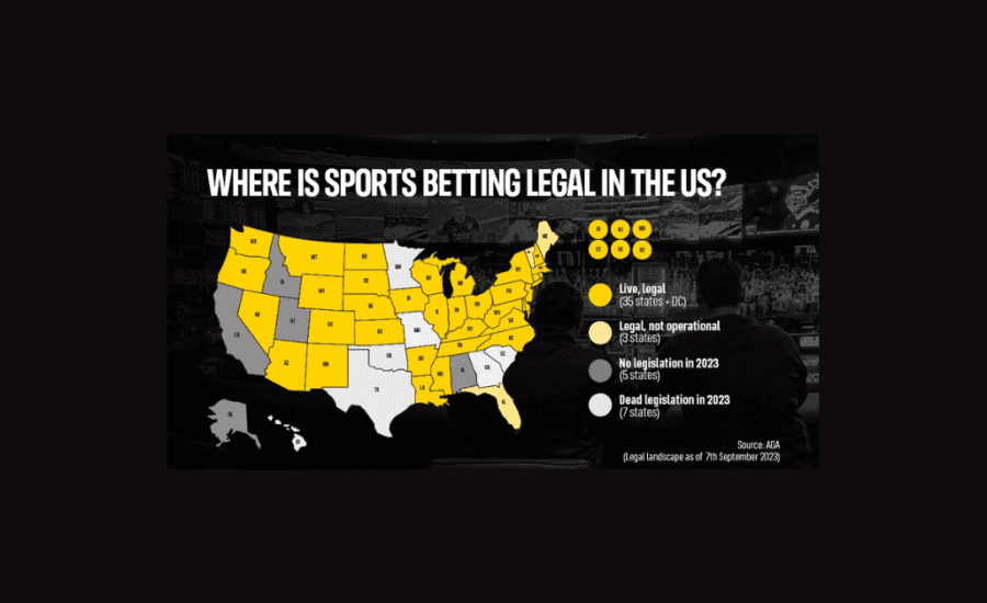 Where Is Sports Betting Legal In The United States?