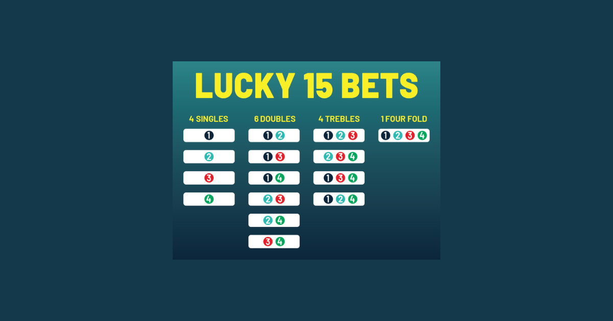 How To Calculate A Lucky 15 Bet?