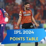 IPL 2024 points table after SRH vs RR clash in Hyderabad