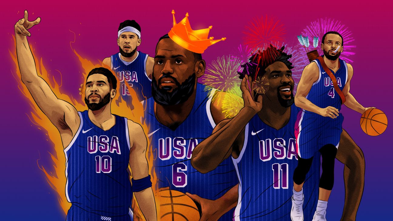 Team USA Basketball: 2024 Paris Olympics roster, scores, schedule, news